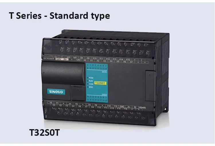 PLC detail