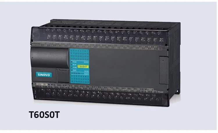 PLC detail