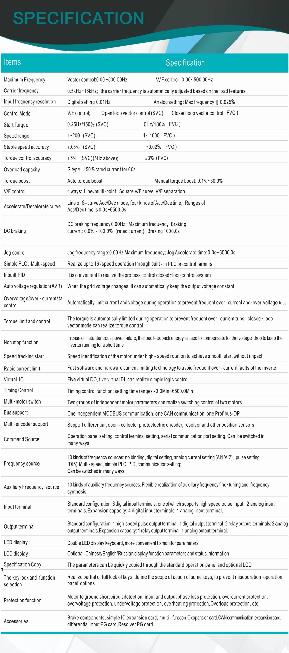 SD600 SPECIFICATION1