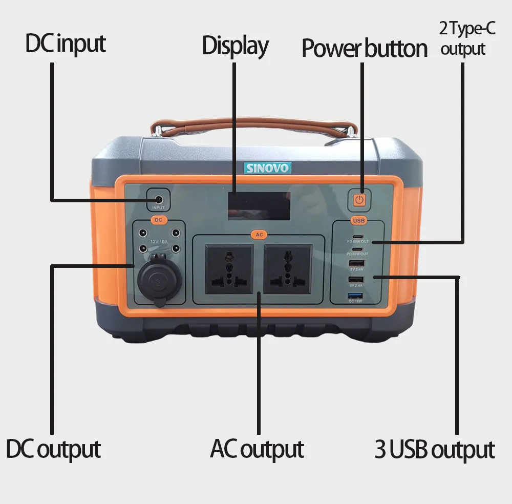 SPS100-220 Details