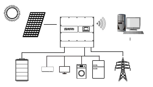 system-diagram system-diagram