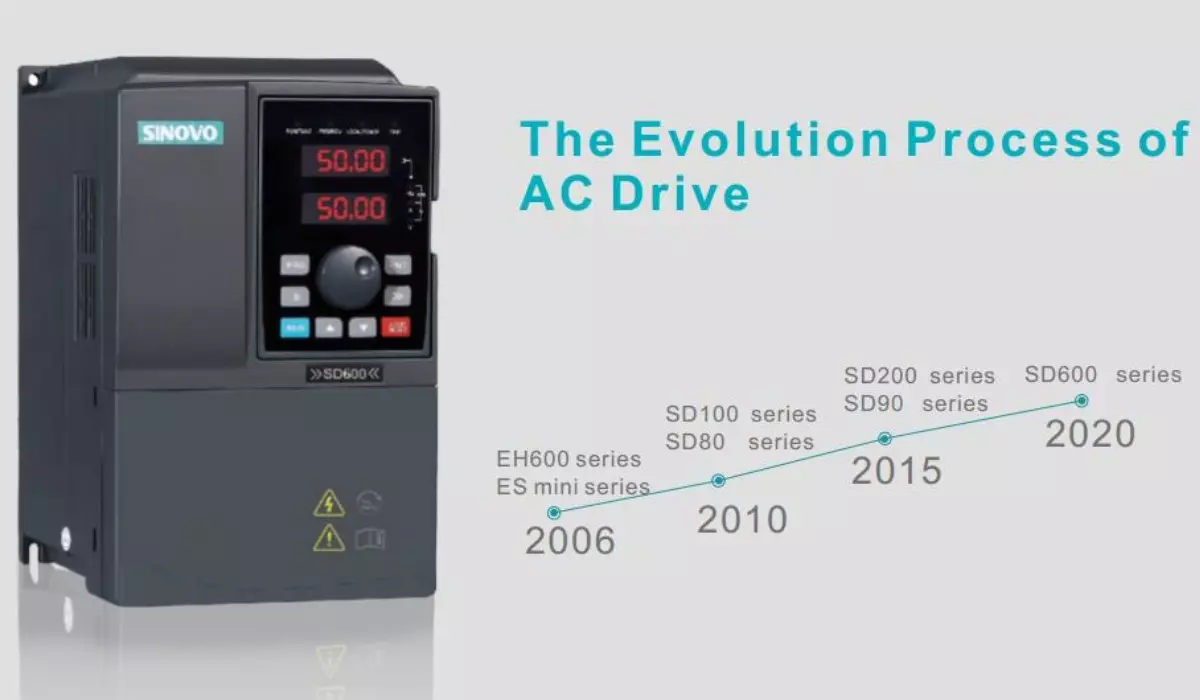 220V System