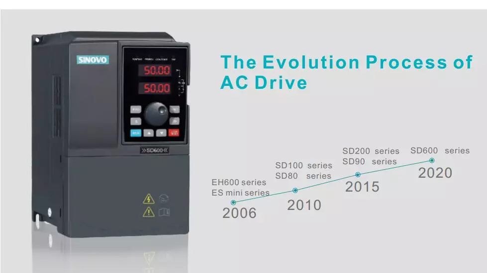 220v-system 220V System