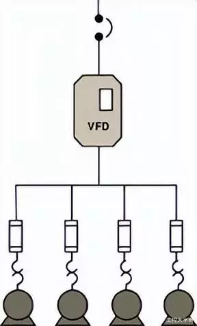vfd